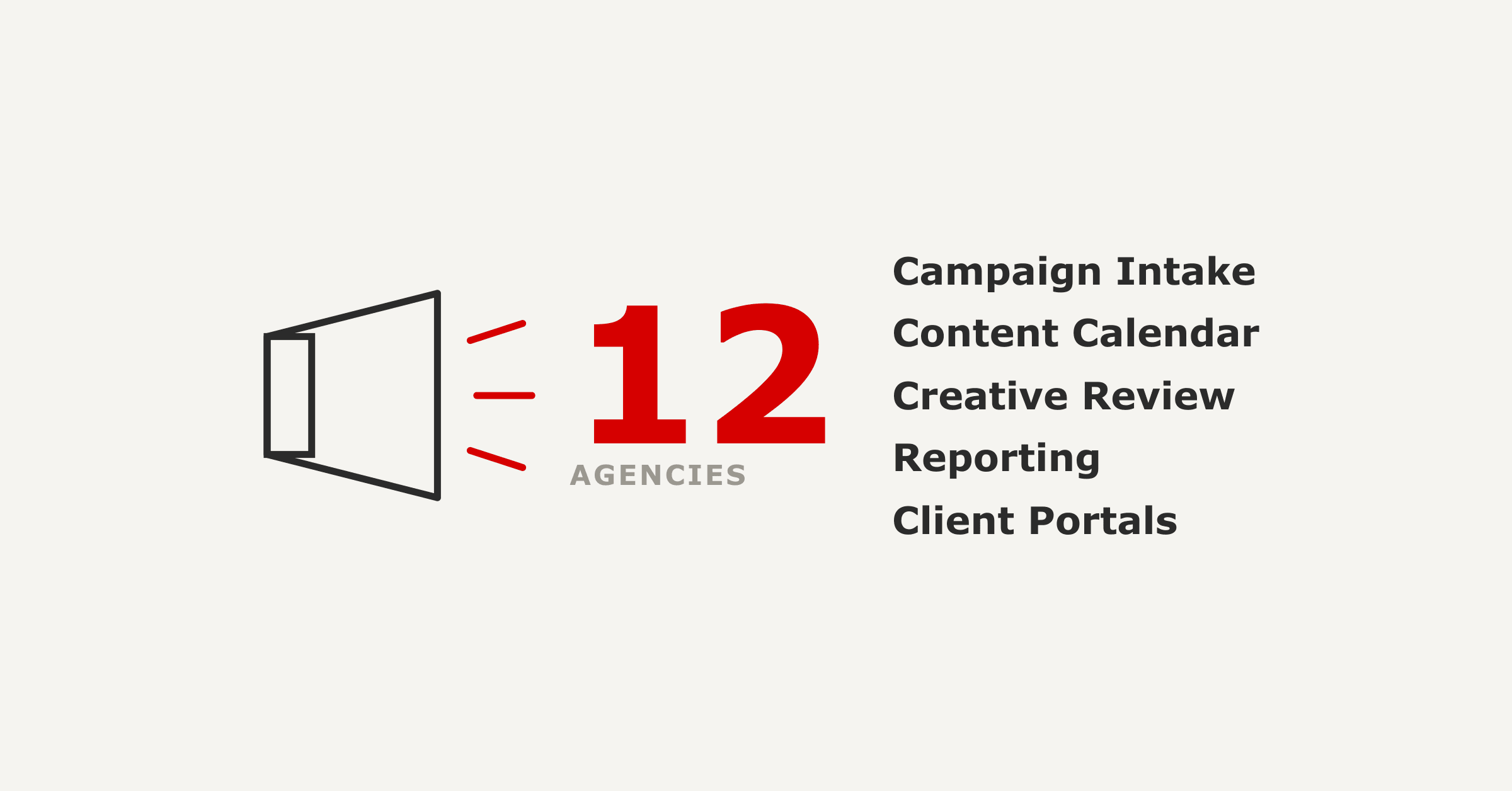 12 ClickUp Workflows for Marketing Agencies