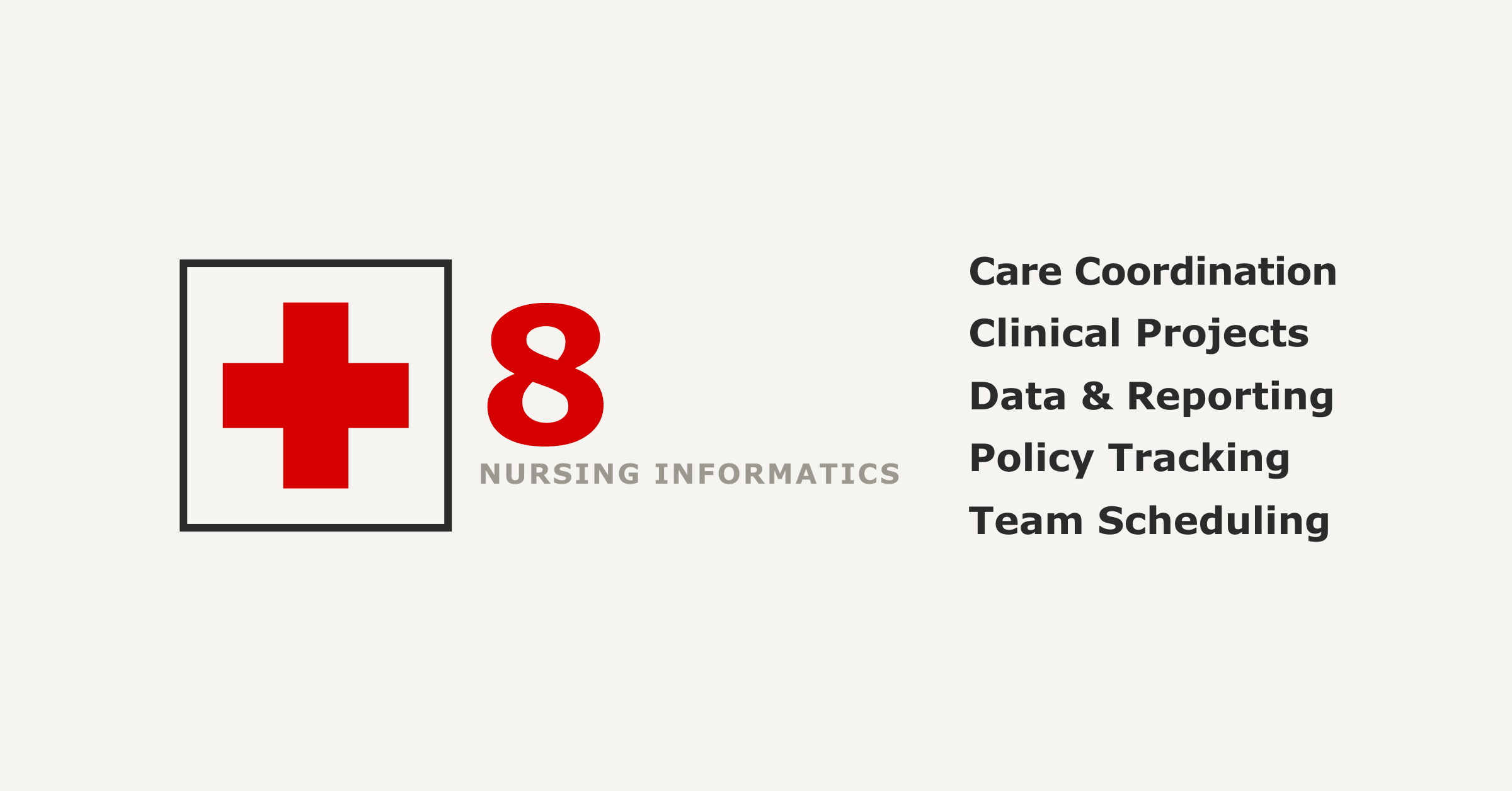 8 Ways Nursing Informatics Teams Can Use ClickUp
