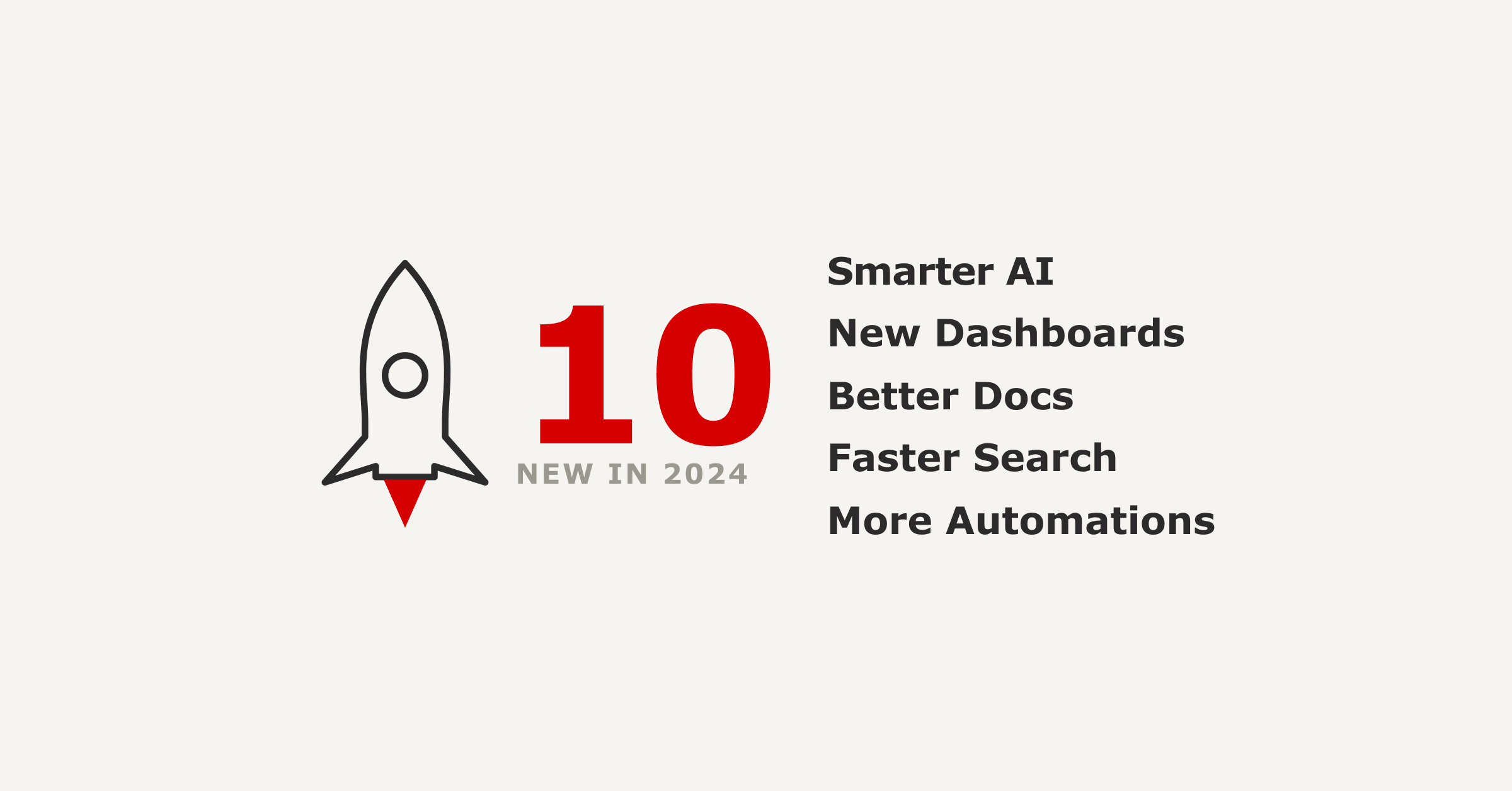 Exciting 10 New Features of ClickUp in 2024