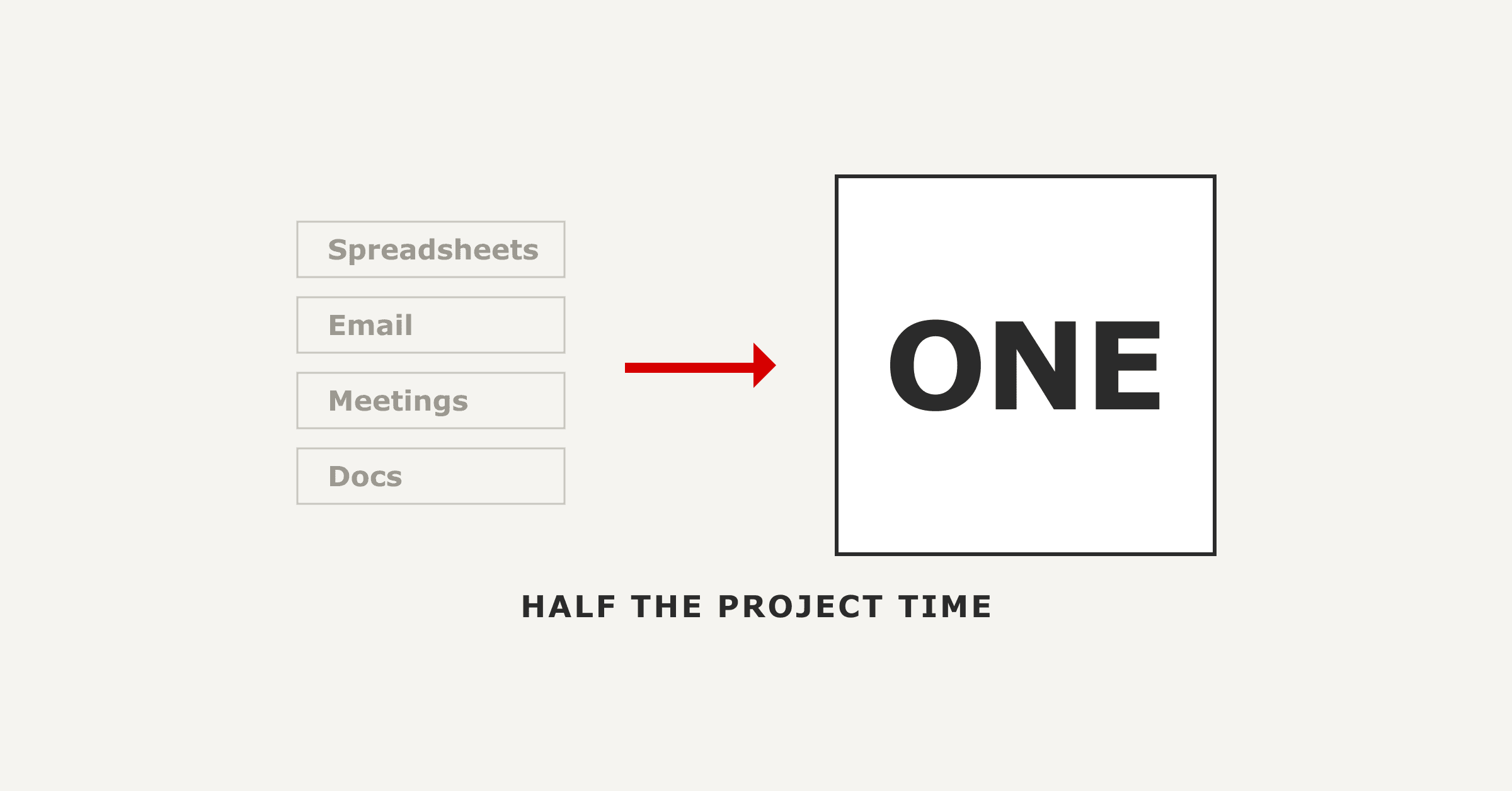 Streamlined Project Management: Marketing Firm Case Study