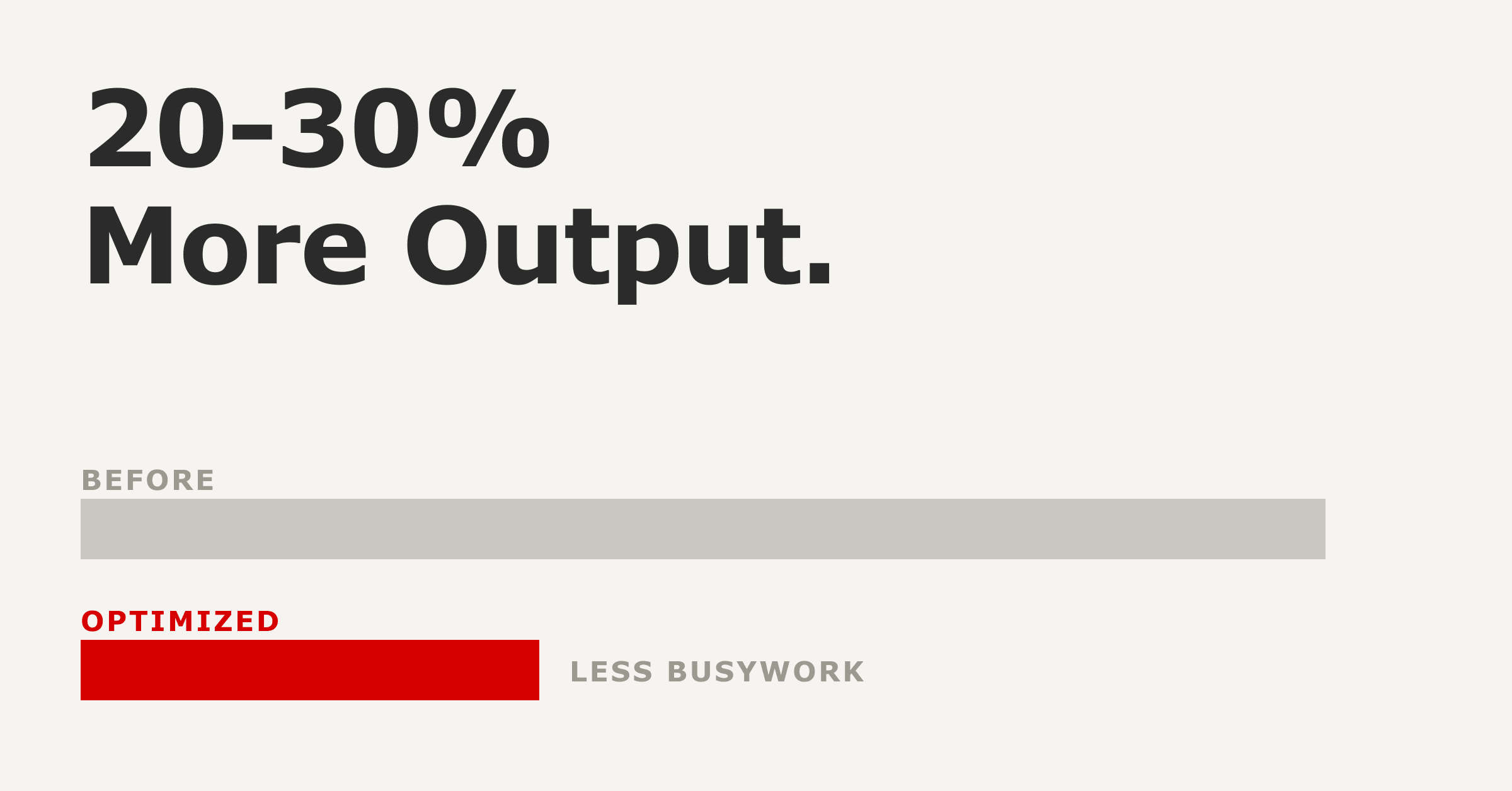 Maximizing Productivity: Mastering Workflow Optimization