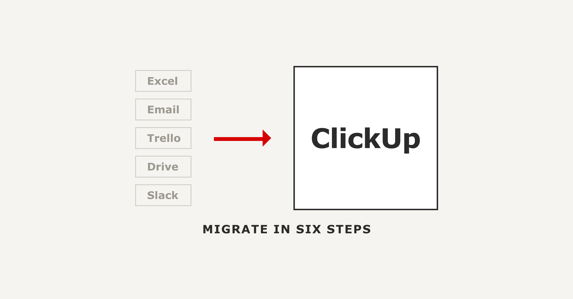 Seamless Migration to ClickUp in 6 Steps with L5: Your Path to Project Management Excellence