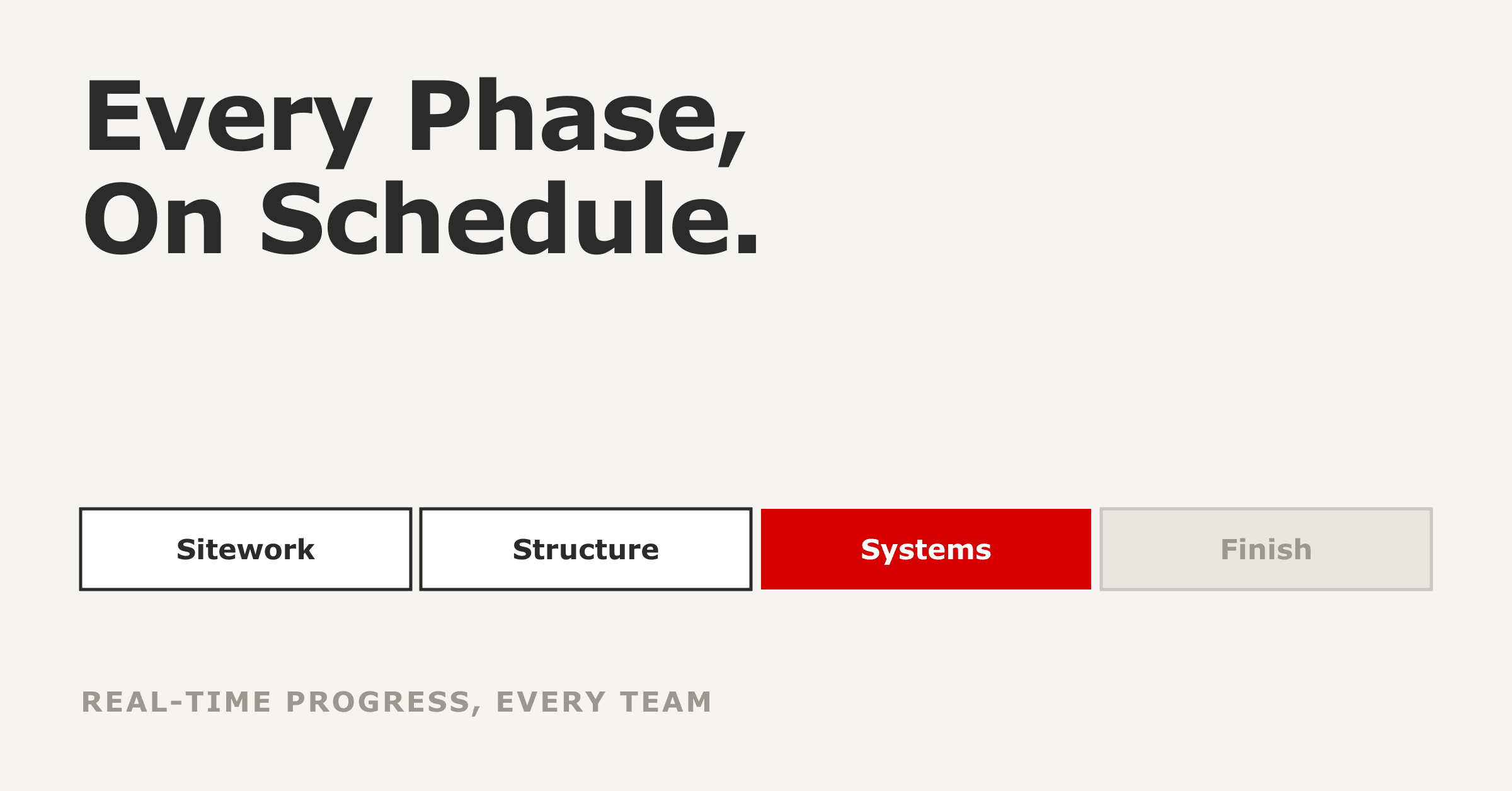 ClickUp for Construction Project Management