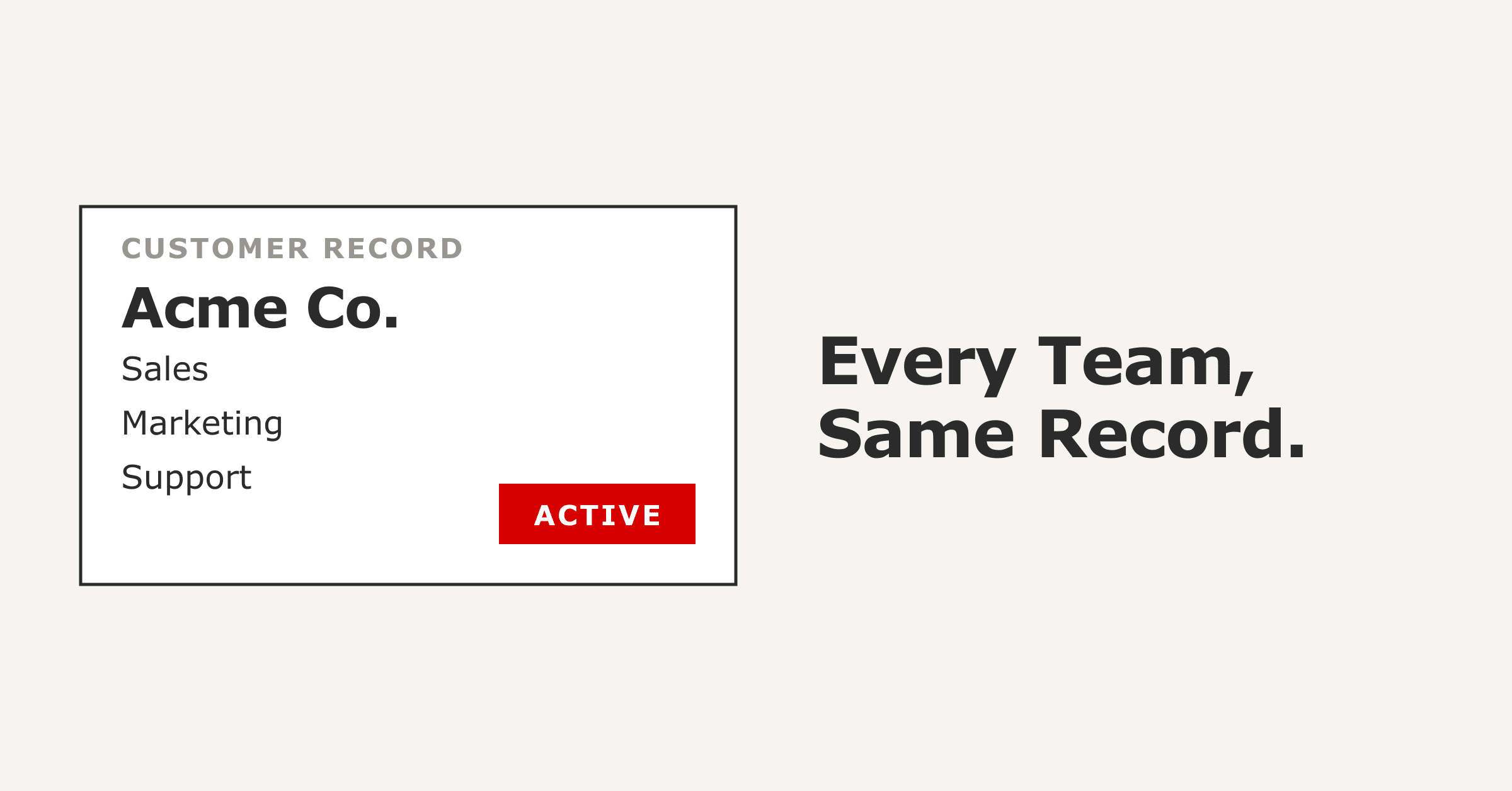 Streamlining CRM with ClickUp