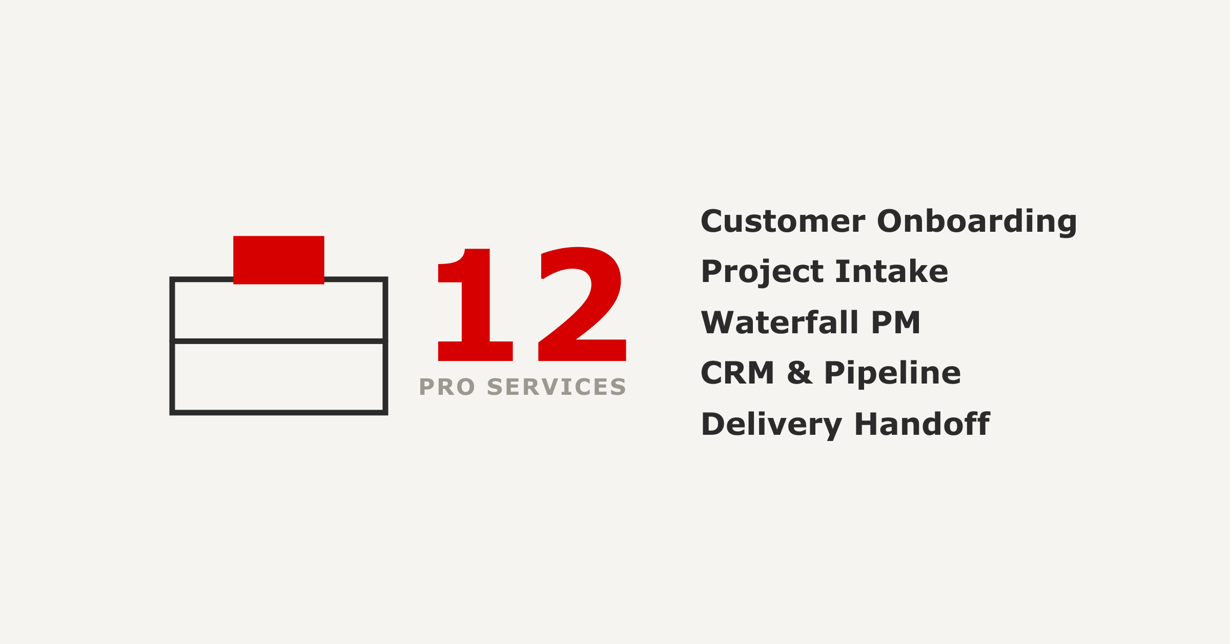 12 ClickUp Workflows For Professional Services