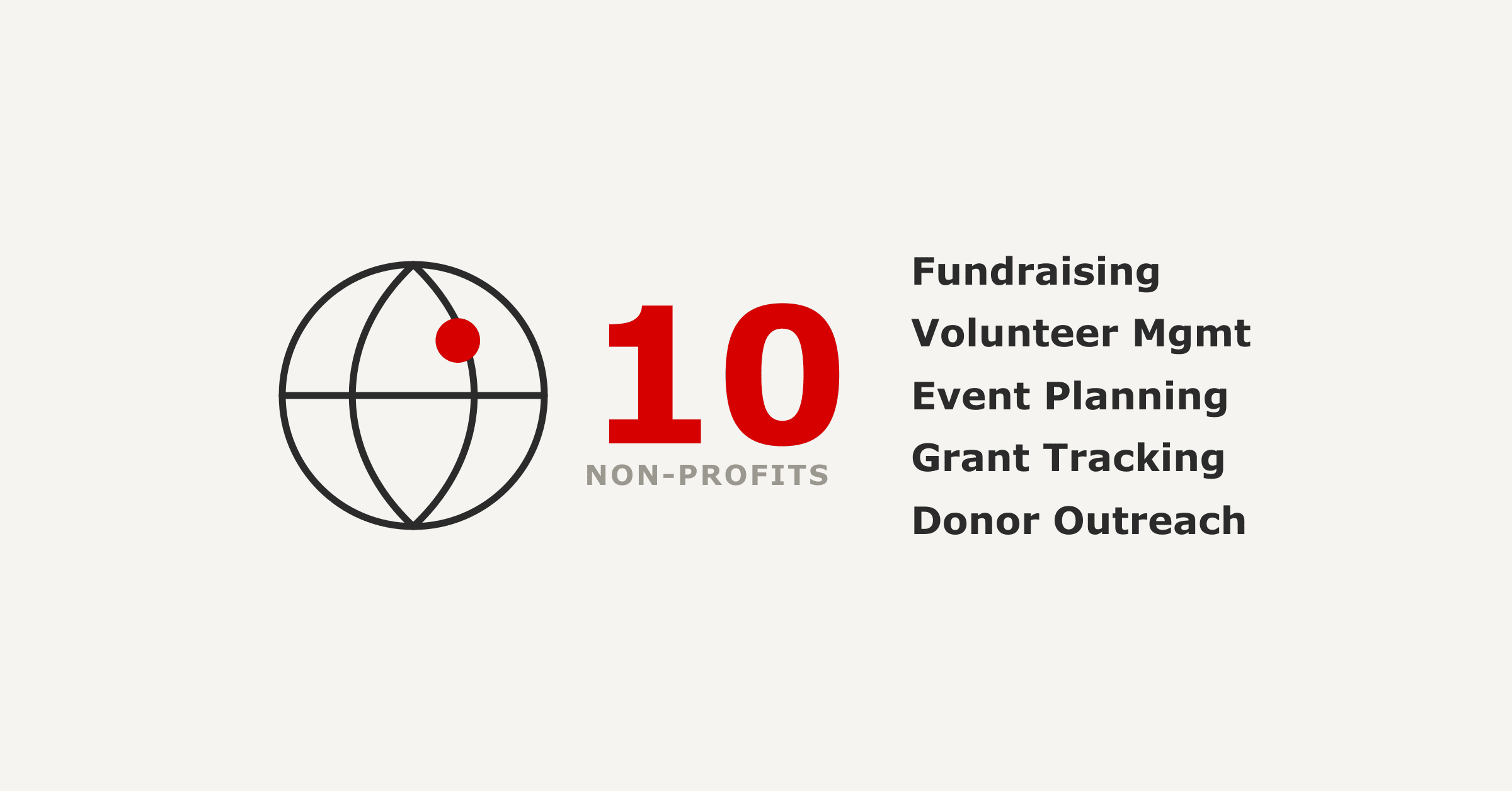 10 ClickUp Workflows for Non-Profits