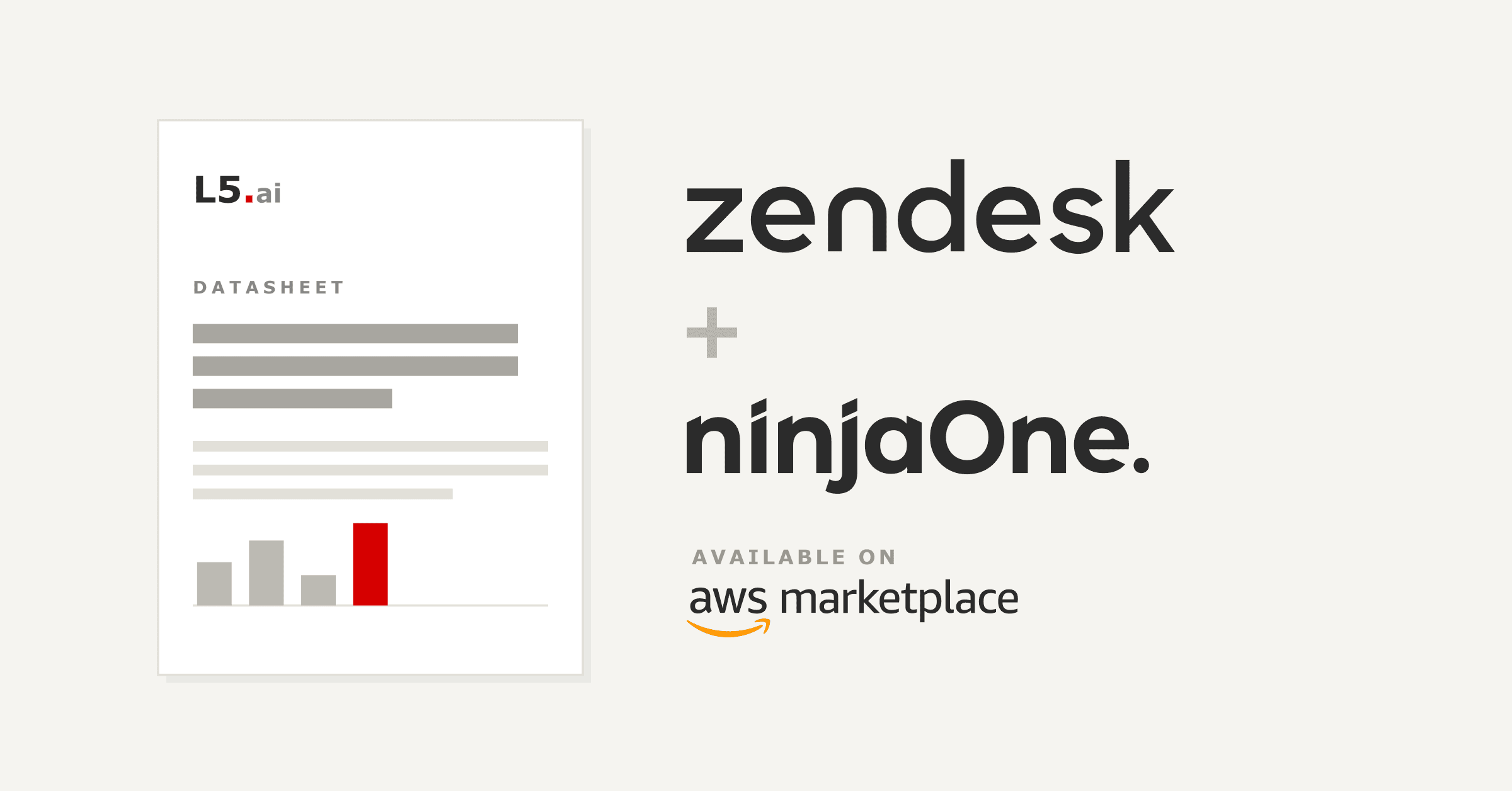 NinjaOne + Zendesk, Operated by L5
