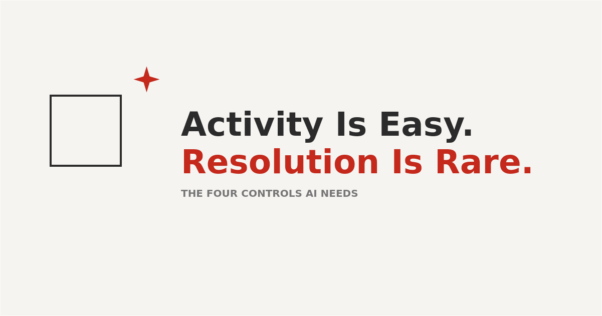 Activity is easy. Resolution is rare. The four controls AI needs to resolve a request end to end.