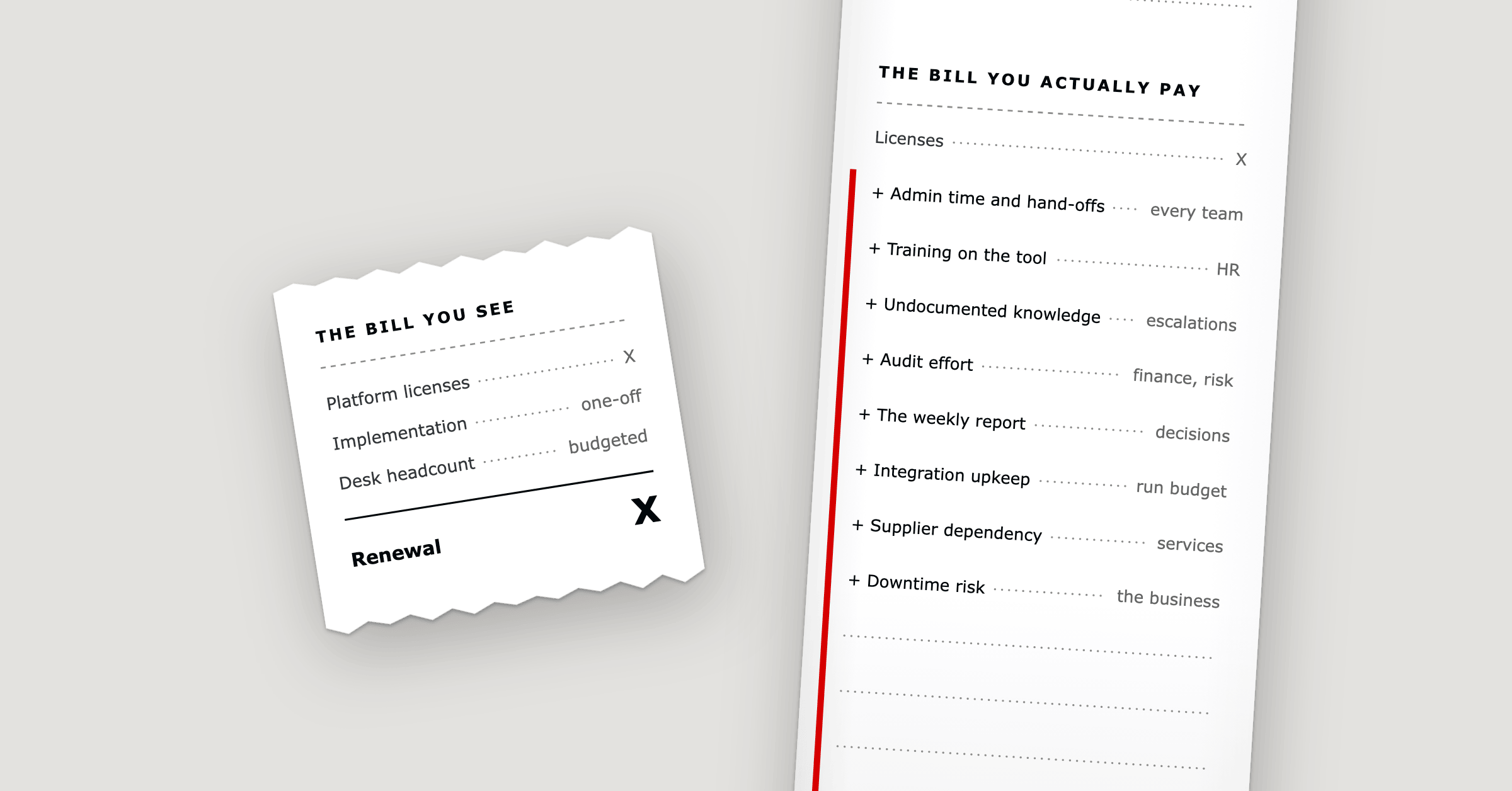 The Total Cost of Owning an ITSM Platform