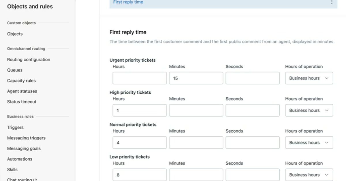 Zendesk SLA Policies Explained
