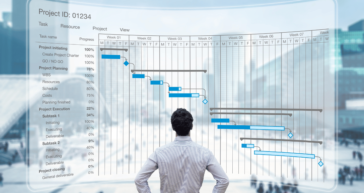 Workflows For HealthCare Organizations