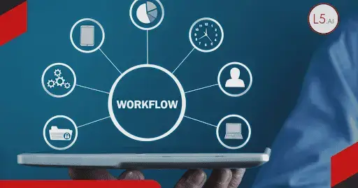 Benefits of Workflow Optimization